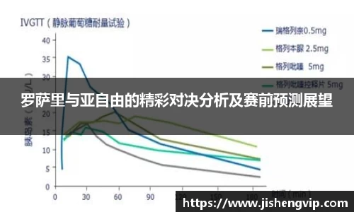 罗萨里与亚自由的精彩对决分析及赛前预测展望